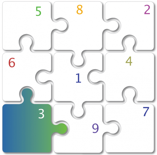 Puzzleteil_3: Anbindung Gewerbegebiet Ost