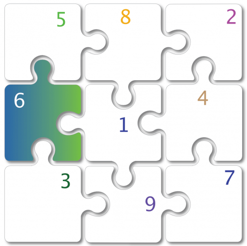 Puzzleteil_6: Discounter & Drogeriemarkt