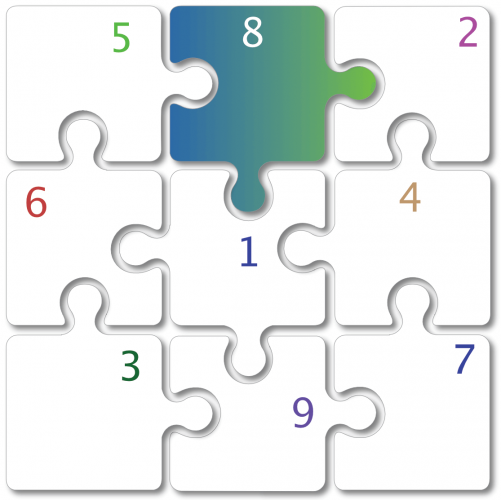 Puzzleteil_8: Naherholung Hölzertal Magstadt