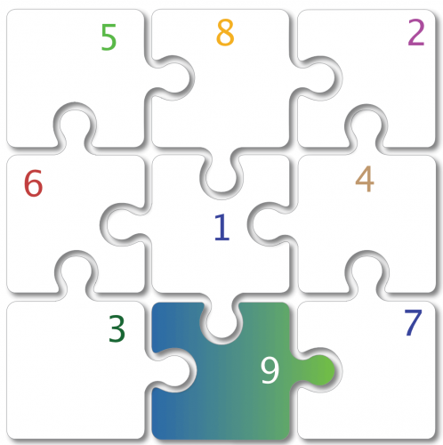 Puzzleteil_9: Umgestaltung Planbach